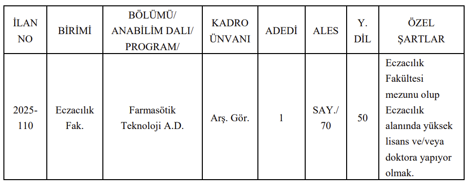 Kocaeli Sağlık ve Teknoloji Üniversitesi Akademik Kadro İlanı Resmi